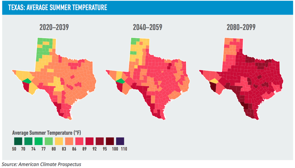 future temp texas